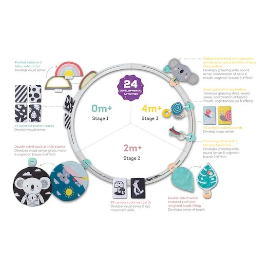 TAF Toys Cerceau D'activités évolutives 3 TAF Toys Cerceau D'activités évolutives – Image 3